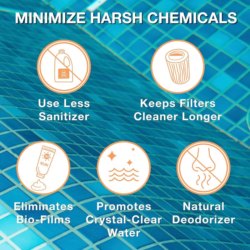 ORB F839-000-1Q Pool Enzymes Bottle, 1-Quart - Image 4